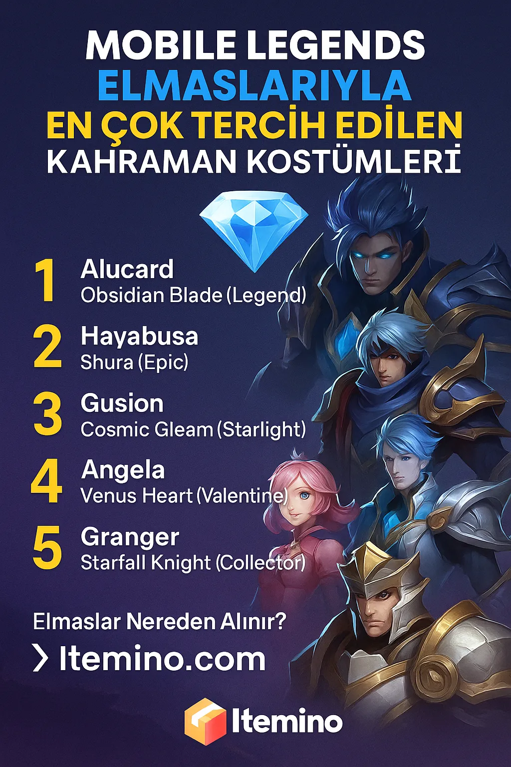 Mobile Legends Elmaslarıyla En Çok Tercih Edilen Kahraman Kostümleri