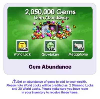 Gem Abundance